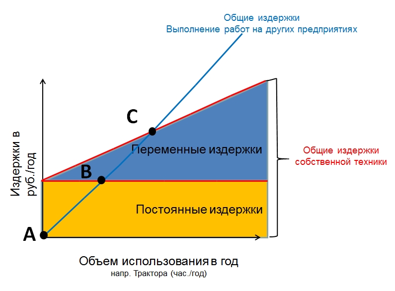 3.2.1-Q-ru.jpg